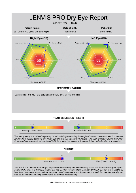 JENVIS Dry Eye Report 01