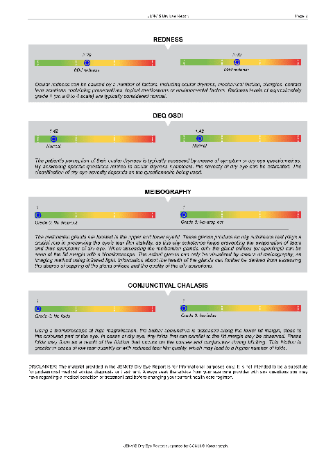 JENVIS Dry Eye Report 02